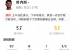 努内斯出任右后卫1助攻+1失误导致丢球+4解围+9对抗1成功 获5.7分