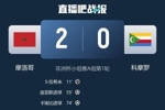 摩洛哥非洲杯揭幕战进攻三区成功传球206次，创造赛事历史纪录